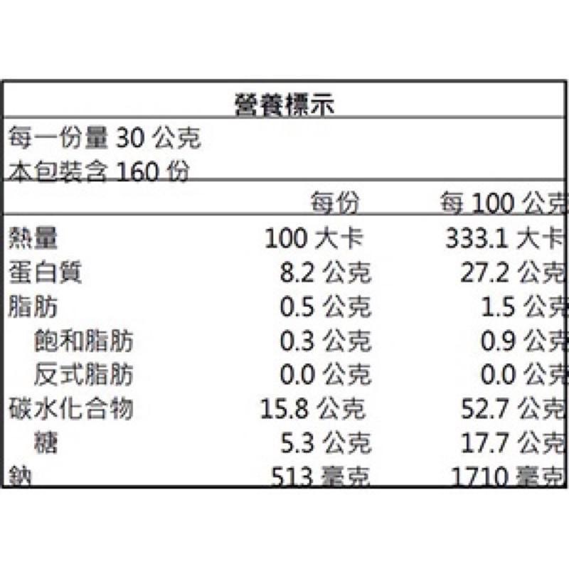 ⚡️限時特賣⚡️【COSTCO】北海鱈魚香絲 原味/青花椒辣味 600g-細節圖9