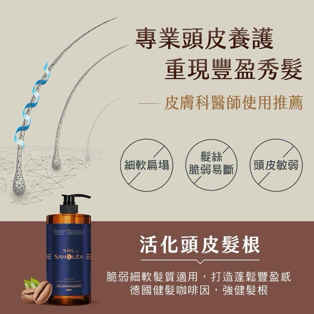 【COSTCO】森歐黎漾 咖啡因豐盈健髮洗髮露 1200ml-細節圖3