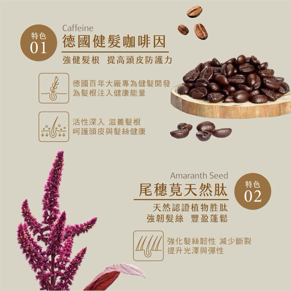 【COSTCO】森歐黎漾 咖啡因豐盈健髮洗髮露 1200ml-細節圖4