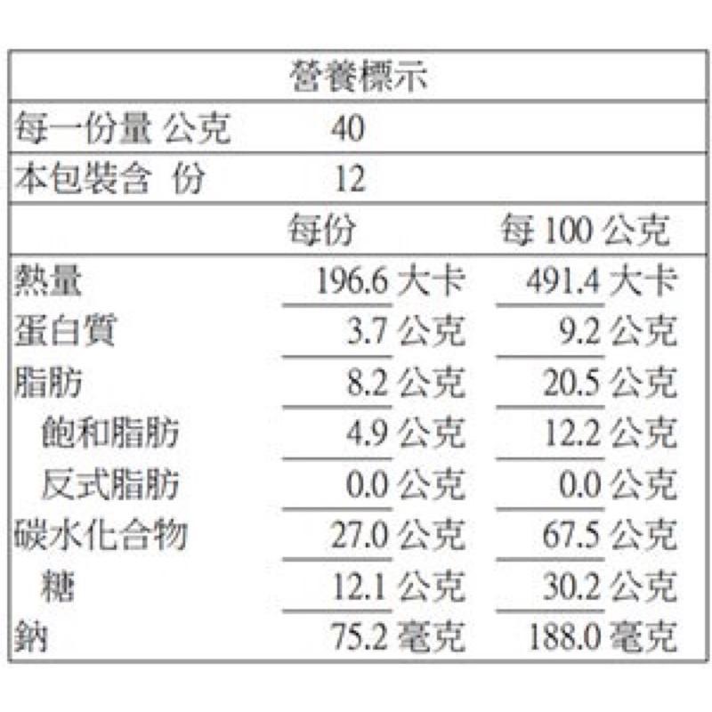 【COSTCO】Pocky百奇 巧克力棒40g X 12入-細節圖3