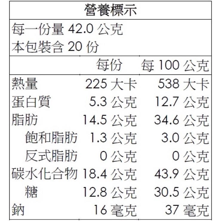 【COSTCO】萬歲牌總匯點心包42g X 20入-細節圖2