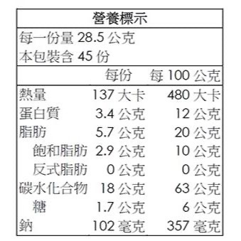 【COSTCO】健司 金黃起司餅乾 28.5公克 X 45入-細節圖3