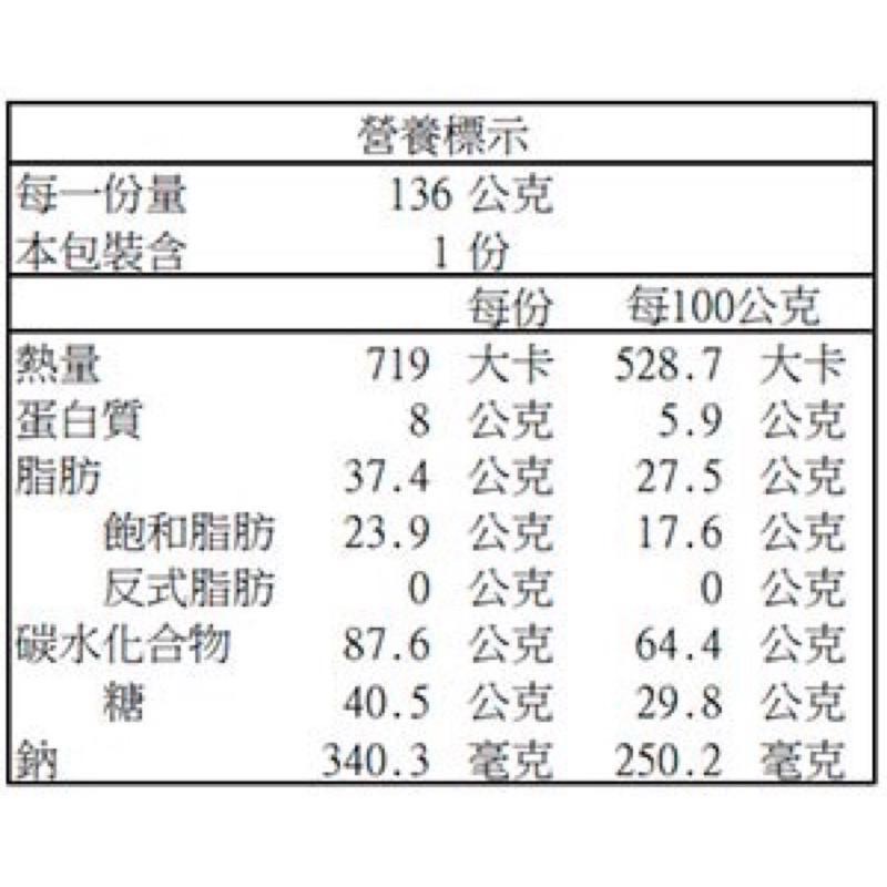 【COSTCO】ORION好麗友 烏龜脆片餅乾 玉米/巧克力-細節圖6
