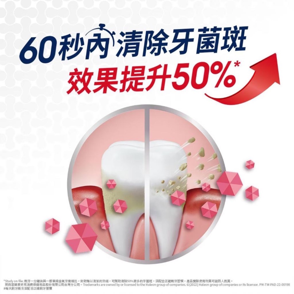 【COSTCO】牙周適 牙齦護理牙膏 潔淨清新 120g X 4入-細節圖2