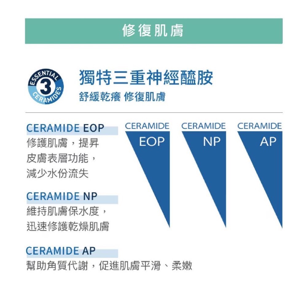 【COSTCO】CeraVe適樂膚 溫和泡沫潔膚露 976ml-細節圖3