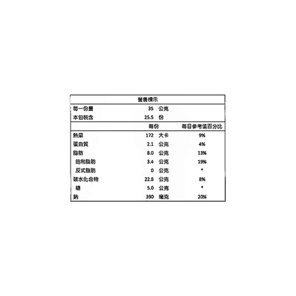 【COSTCO】冠寶 起司捲心餅 178.6g X 5包-細節圖3