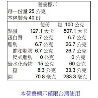 【COSTCO】Richy 瑞奇 迷你燕麥酥 1000g-細節圖3