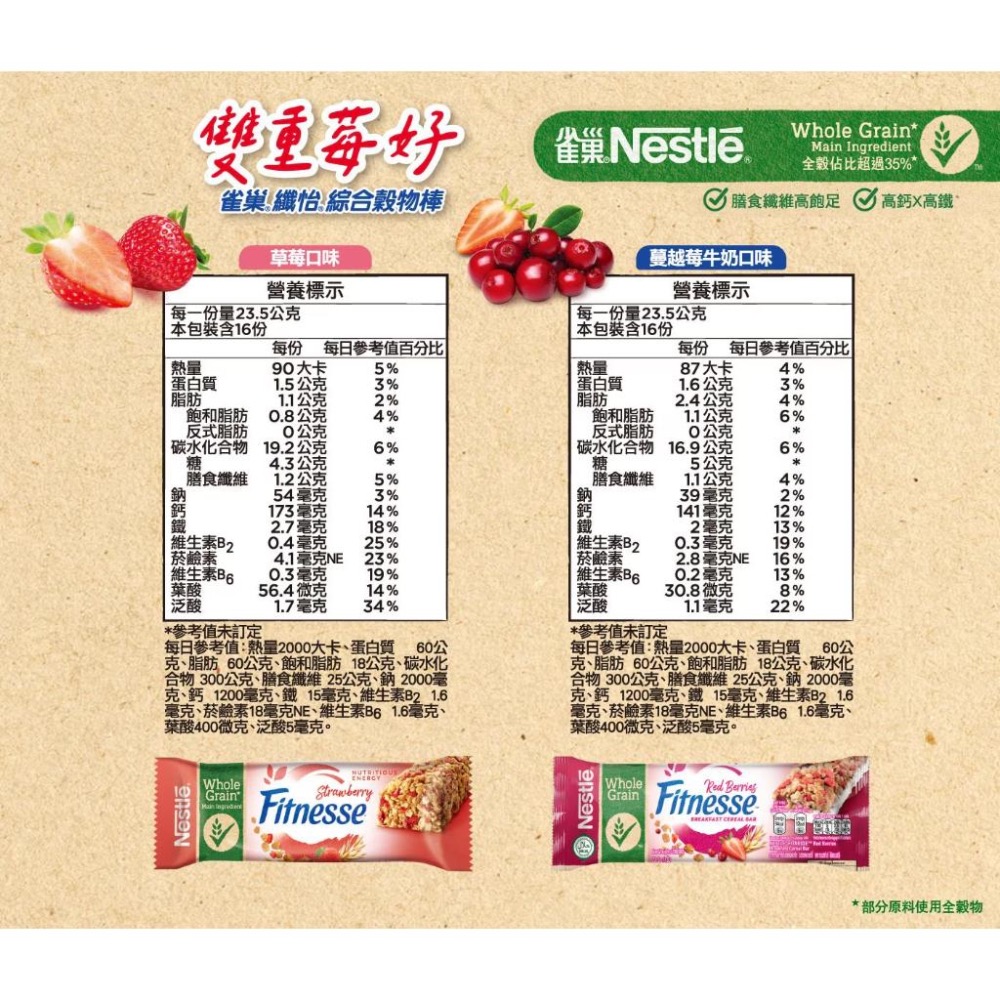 【COSTCO】Nestle雀巢纖怡 莓果牛奶 & 蔓越莓牛奶穀物棒 23.5g X 32條-細節圖4