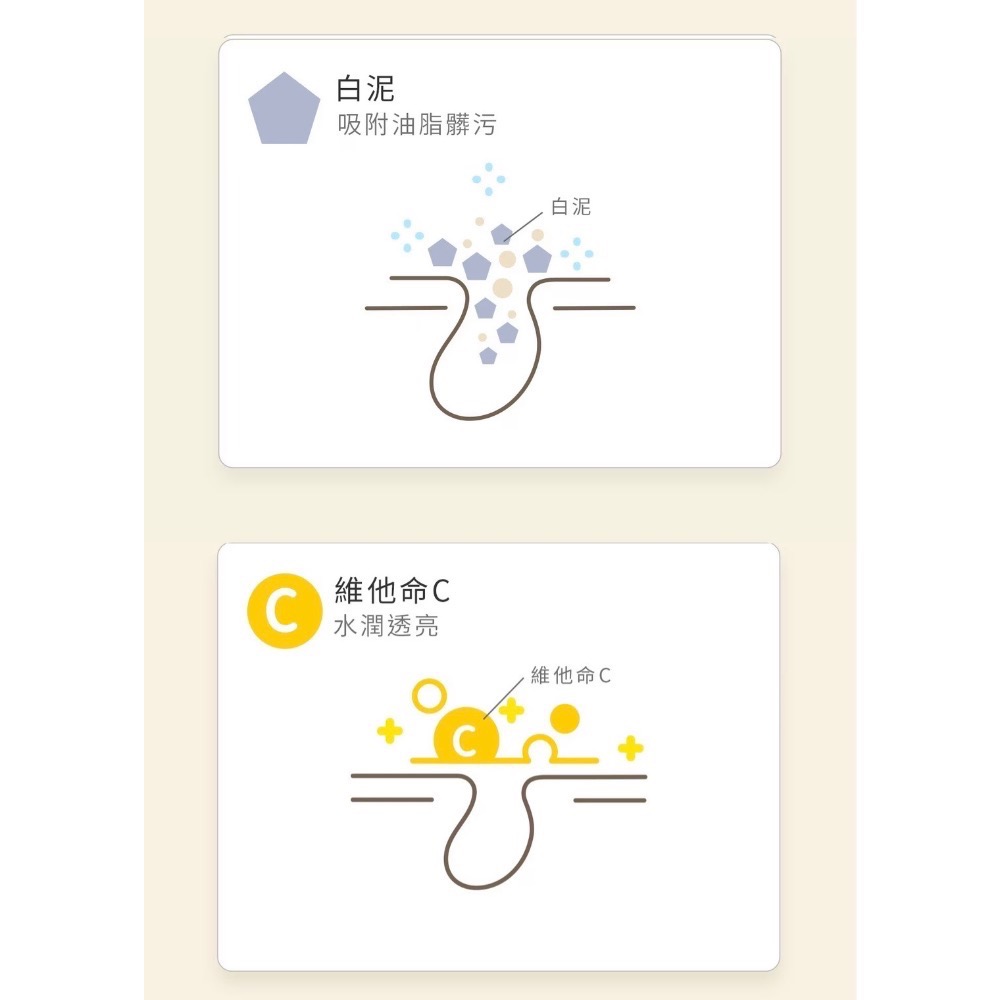 【COSTCO】Melano CC 維他命C酵素深層清潔洗面乳 130公克 X 3入-細節圖8