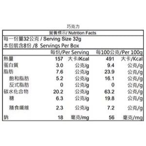 【COSTCO】Granola House宴麥森林 綜合纖脆燕麥棒 32g X 24條-細節圖4