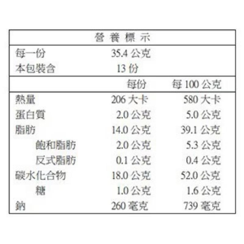 【COSTCO】Cheetos 奇多 香辣起司分享箱 460g-細節圖2