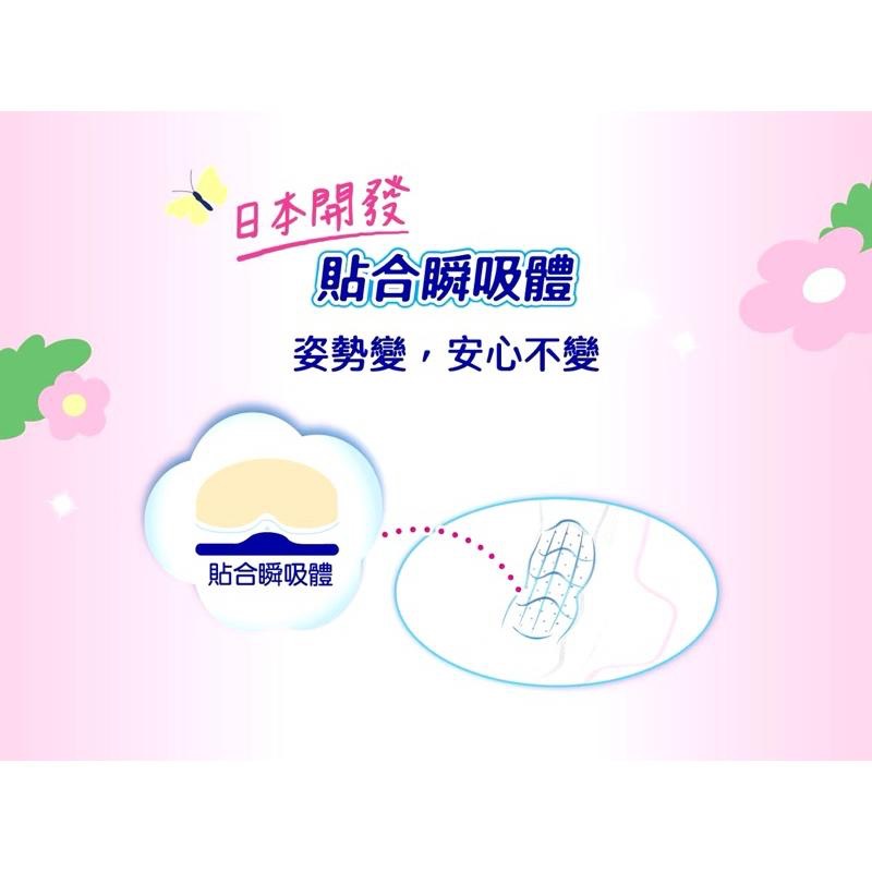 【COSTCO】蘇菲彈力貼身超薄日用衛生棉23公分 15片X 8包-細節圖6