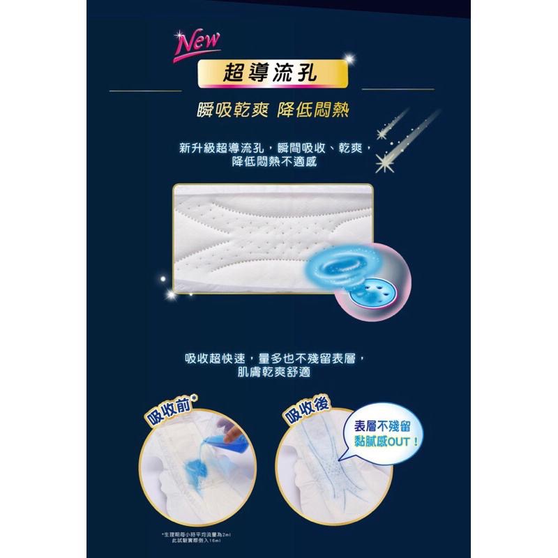 【COSTCO】蘇菲 超熟睡長時間吸收夜用衛生棉 28公分 16片 X 8包-細節圖6
