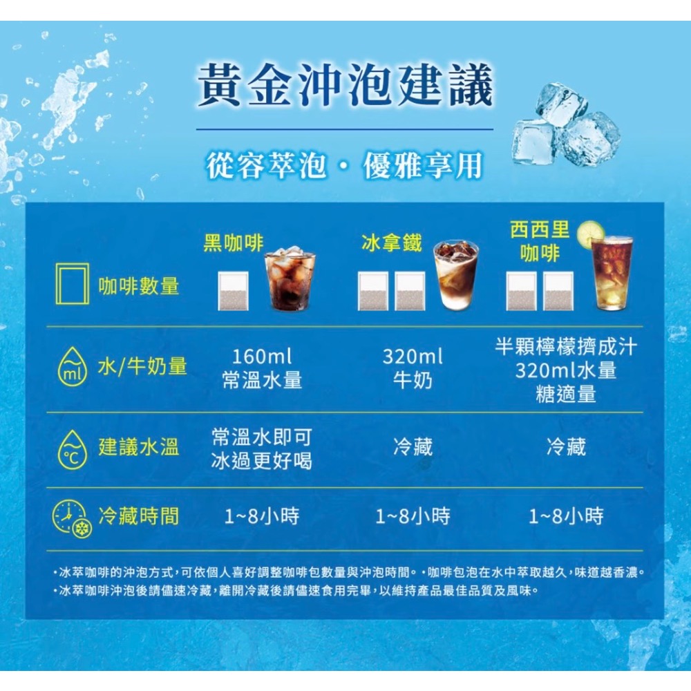 ⚡️限時特賣⚡️【COSTCO】雀巢金牌冰萃濾袋研磨咖啡 雙口味組 10公克 X 40入-細節圖6