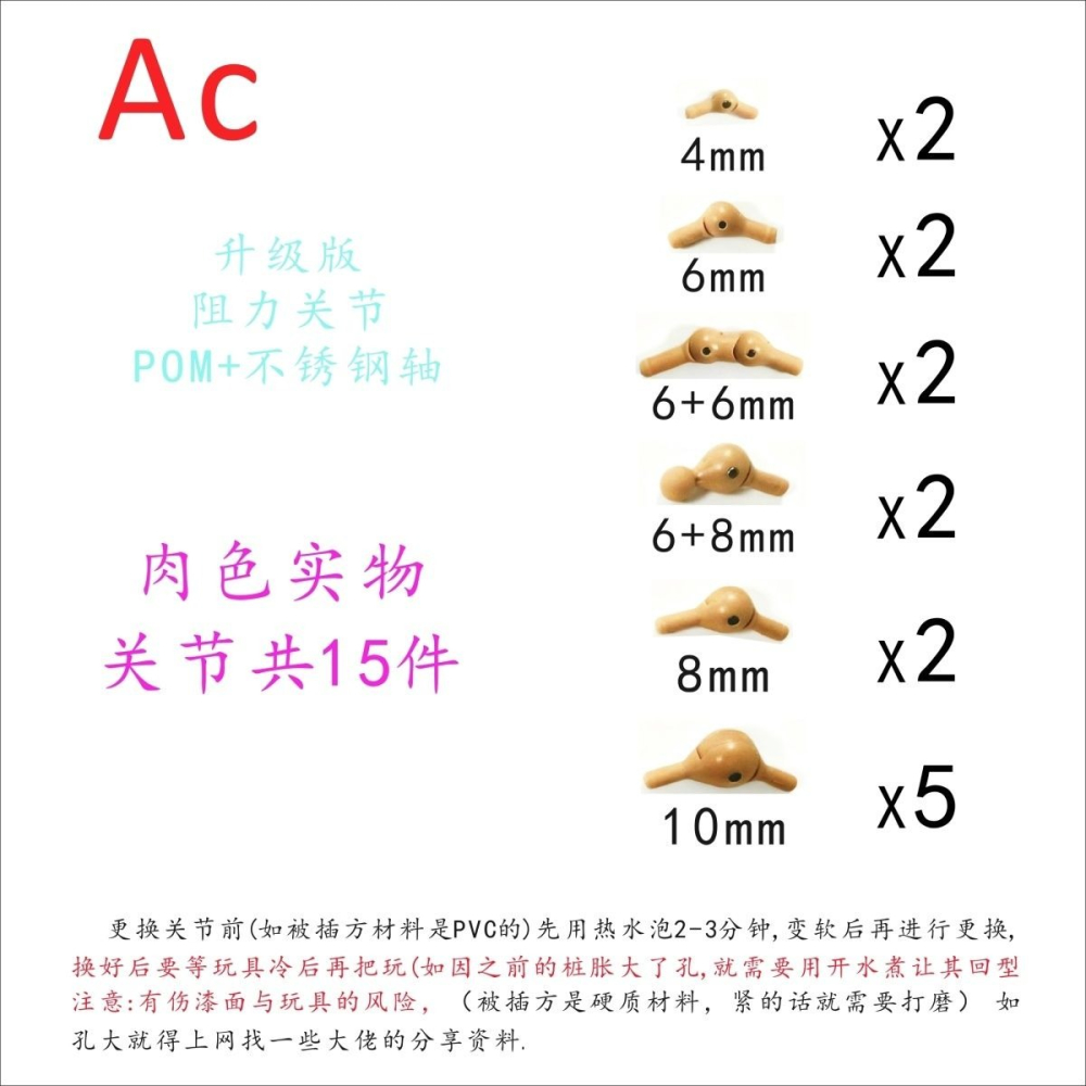 AC加強版關節-細節圖5
