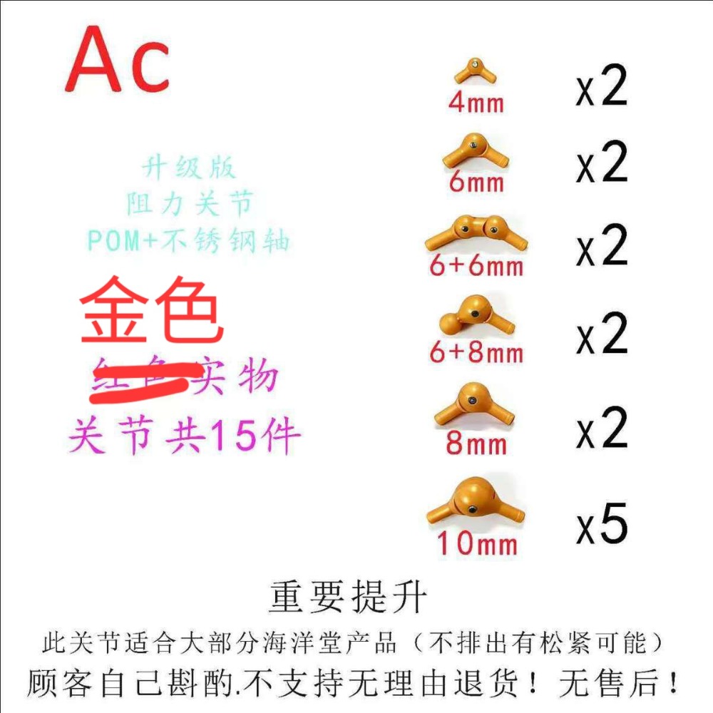 金