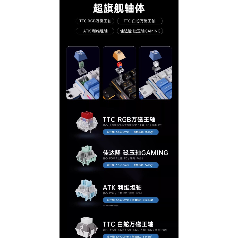 ATK EDGE 60HE/EDGE 63HE 電競鍵盤-細節圖4