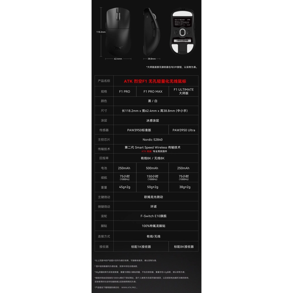 ATK 烈空 F1 PRO/PROMAX/EXTREME探索版/ULTIMATE大師版 無線電競滑鼠-細節圖2