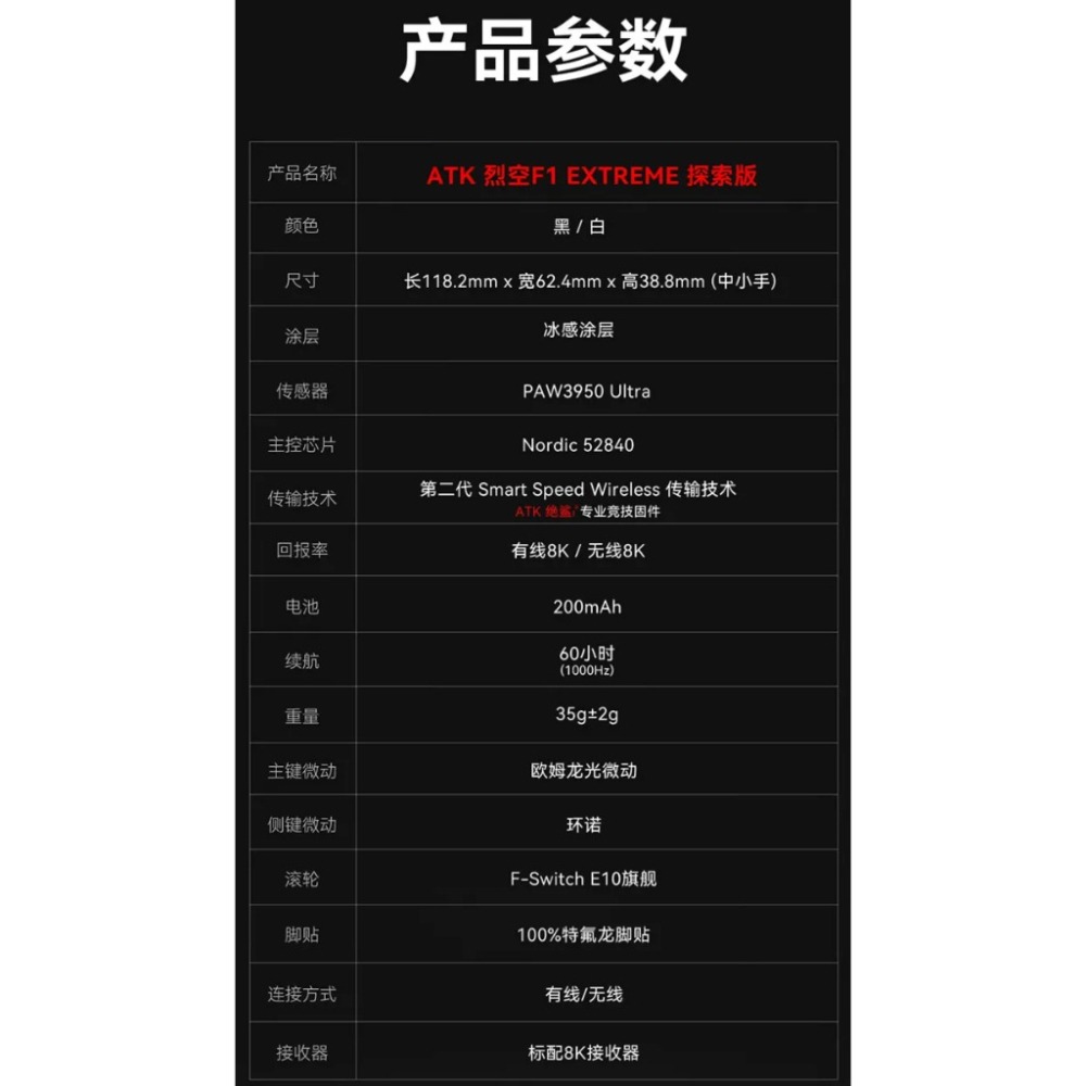 ATK 烈空 F1 PRO/PROMAX/EXTREME探索版/ULTIMATE大師版 無線電競滑鼠-細節圖3