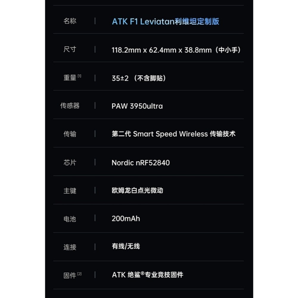 ATK 烈空 F1 PRO/PROMAX/EXTREME探索版/ULTIMATE大師版 無線電競滑鼠-細節圖4