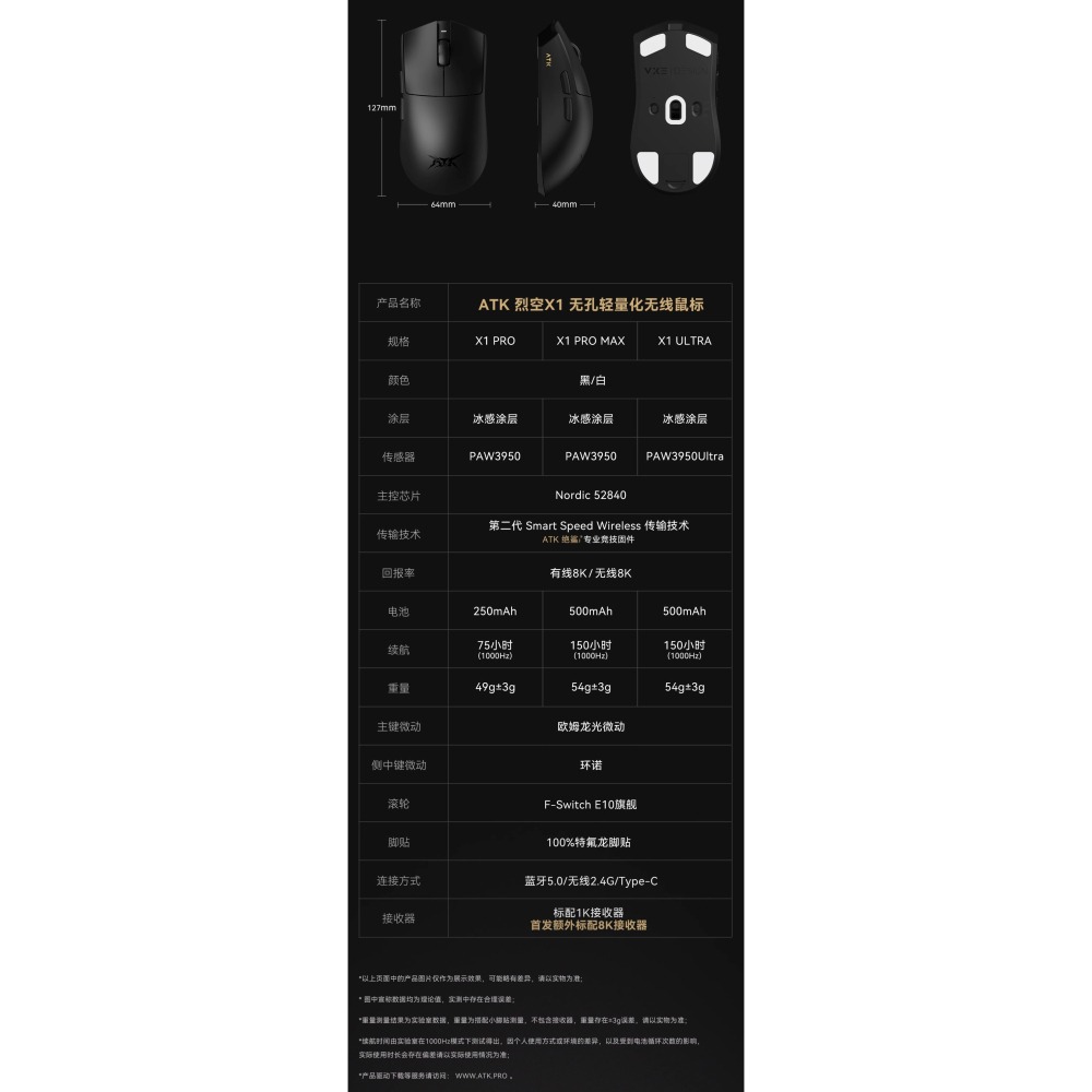 ATK 烈空 X1 PRO/PROMAX/ULTRA/ULTIMATE大師版 無線電競滑鼠-細節圖3