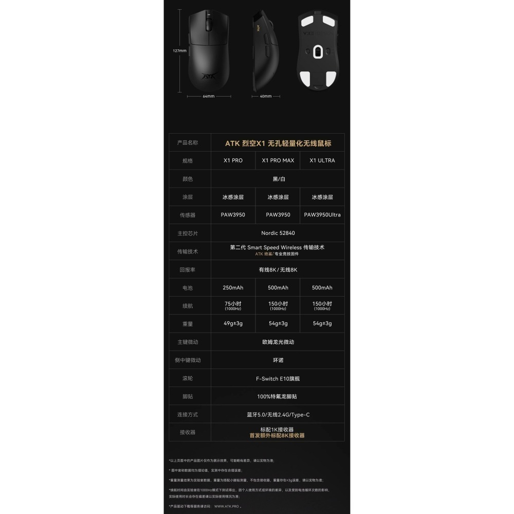 ATK 烈空 X1 PRO/PROMAX/ULTRA/ULTIMATE大師版 無線電競滑鼠-細節圖3