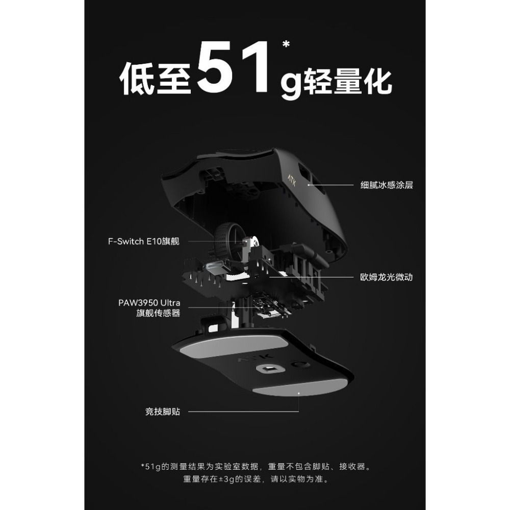 ATK 烈空 X1 PRO/PROMAX/ULTRA/ULTIMATE大師版 無線電競滑鼠-細節圖4