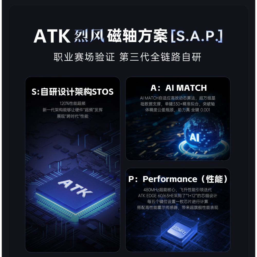 ATK 68 V3 HE 電競鍵盤-細節圖6