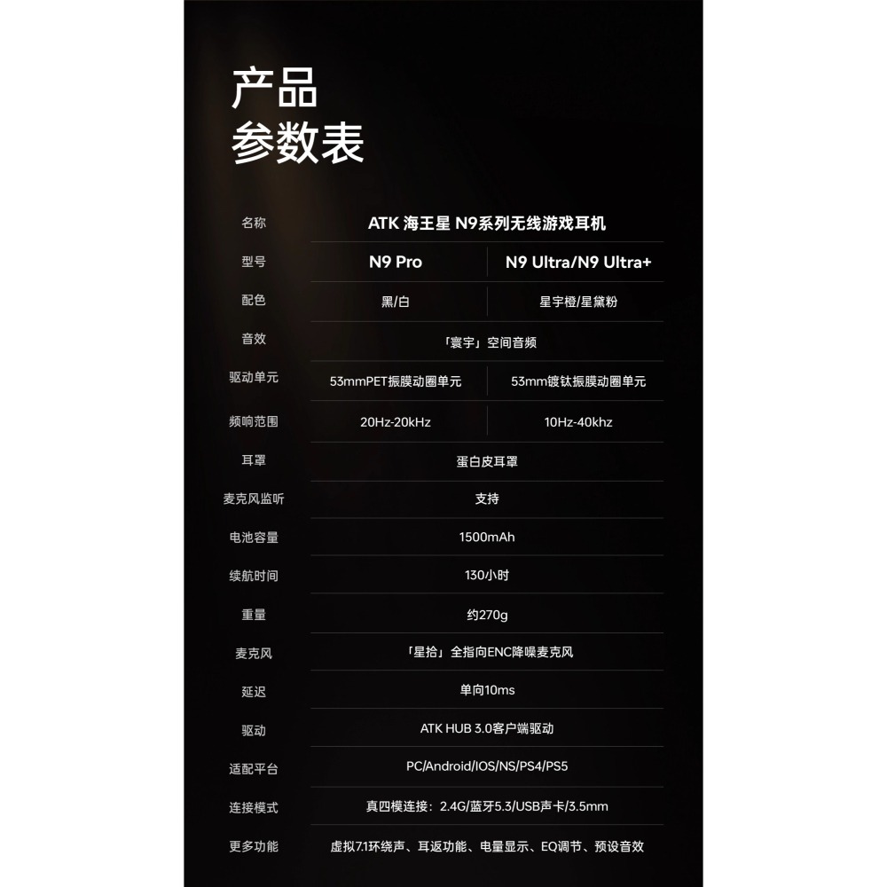 ATK 海王星 N9 無線耳機-細節圖2