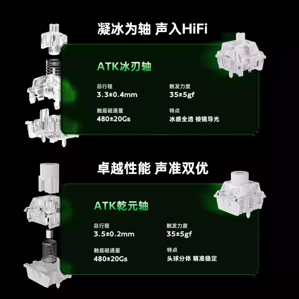 ATK RS6 AIR 電競鍵盤-細節圖3