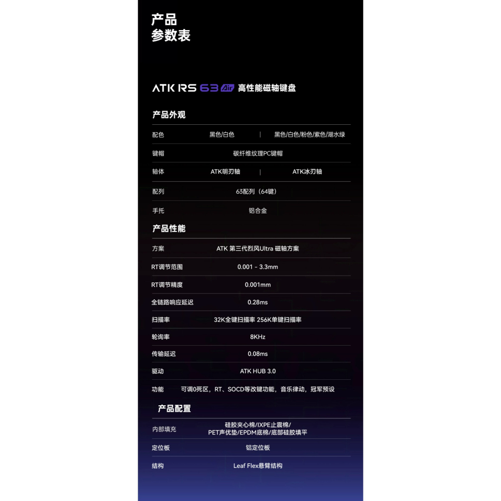 ATK RS6 / RS63 AIR 電競鍵盤-細節圖2