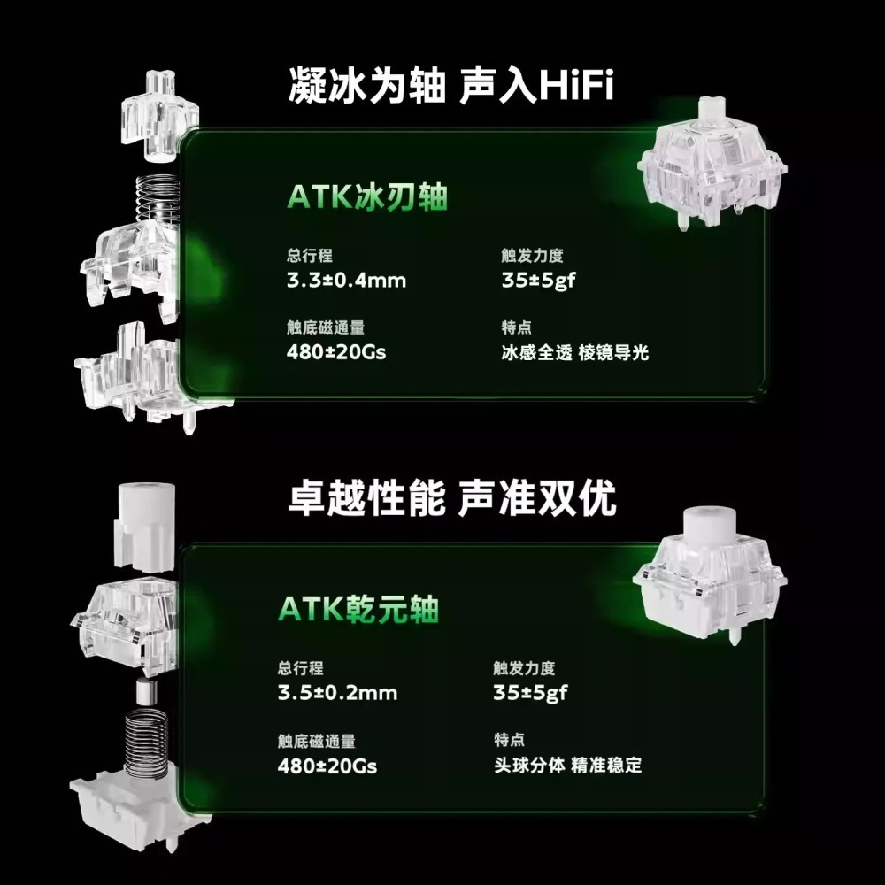 ATK RS6 / RS63 AIR 電競鍵盤-細節圖4