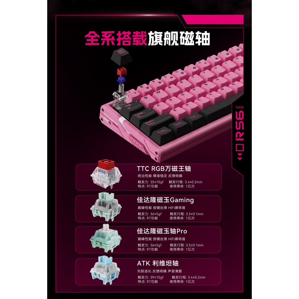 ATK RS6 電競鍵盤-細節圖10