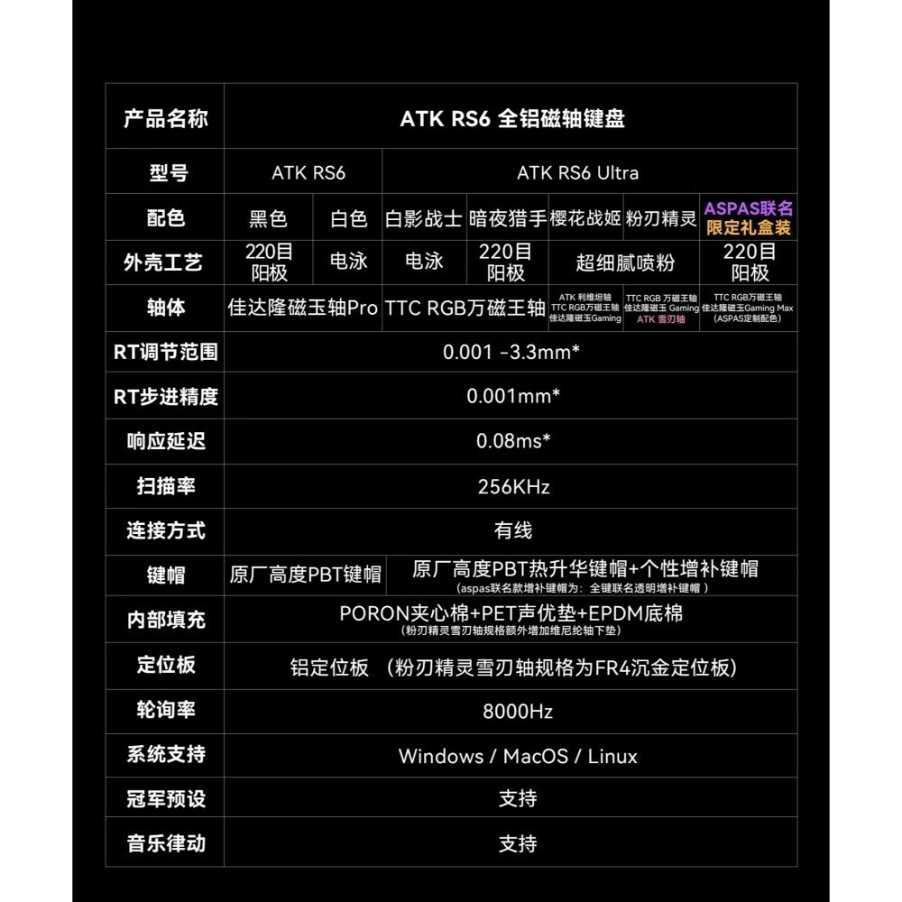 ATK RS6 電競鍵盤-細節圖3
