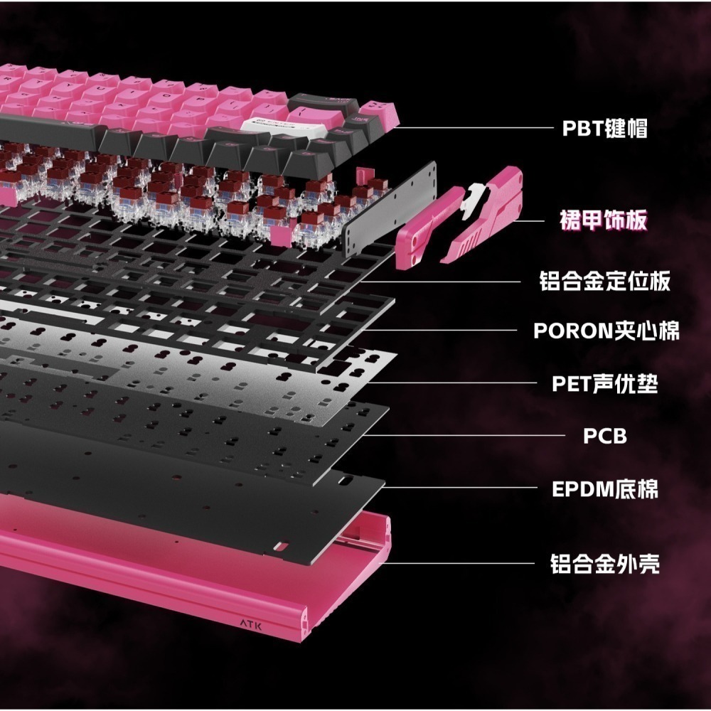 ATK RS6 電競鍵盤-細節圖5