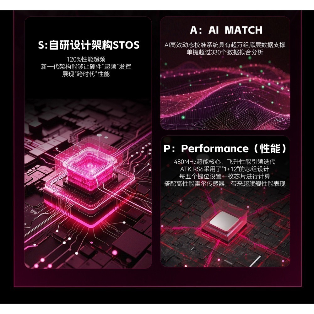 ATK RS6 電競鍵盤-細節圖9