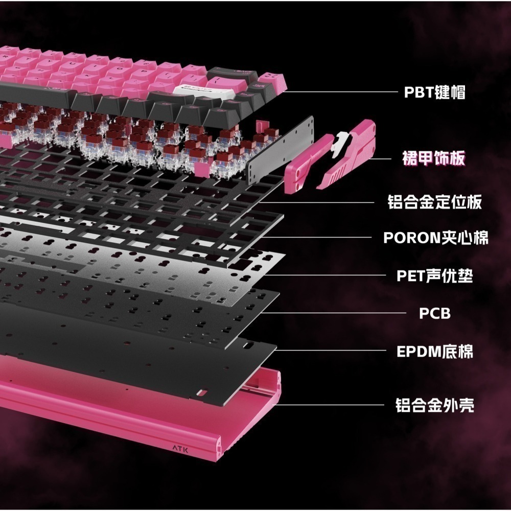 ATK RS6 電競鍵盤-細節圖5