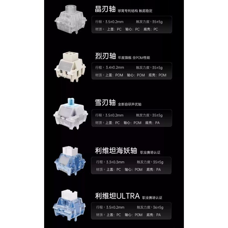 ATK RS7 V2 電競鍵盤-細節圖3