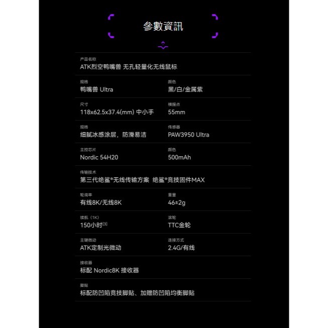 ATK 鴨嘴獸 DUCKBILL ULTRA 無線電競滑鼠-細節圖2