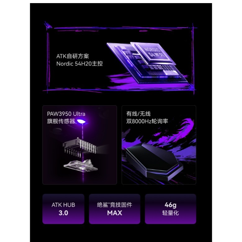 ATK 鴨嘴獸 DUCKBILL ULTRA 無線電競滑鼠-細節圖6