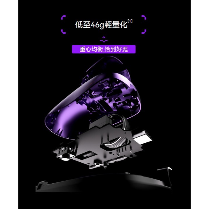 ATK 鴨嘴獸 DUCKBILL ULTRA 無線電競滑鼠-細節圖7