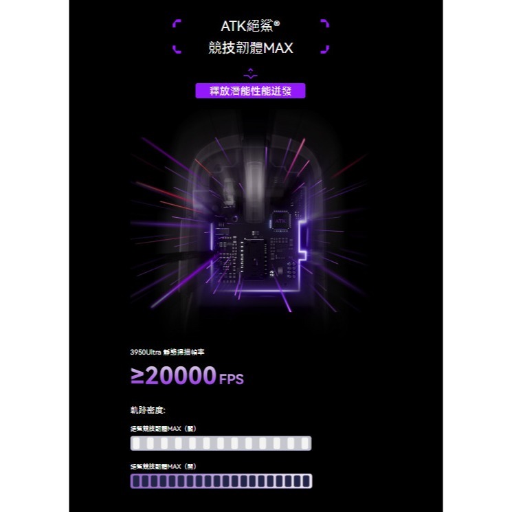 ATK 鴨嘴獸 DUCKBILL ULTRA 無線電競滑鼠-細節圖10