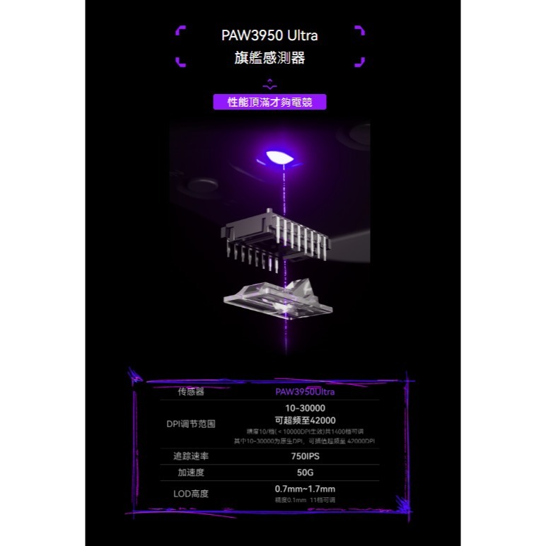 ATK 鴨嘴獸 DUCKBILL ULTRA 無線電競滑鼠-細節圖11