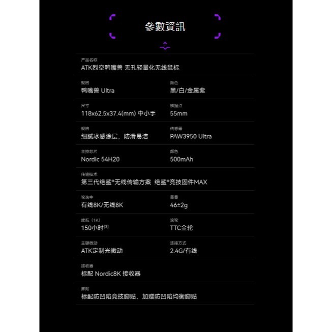 ATK 鴨嘴獸 DUCKBILL ULTRA 無線電競滑鼠-細節圖2
