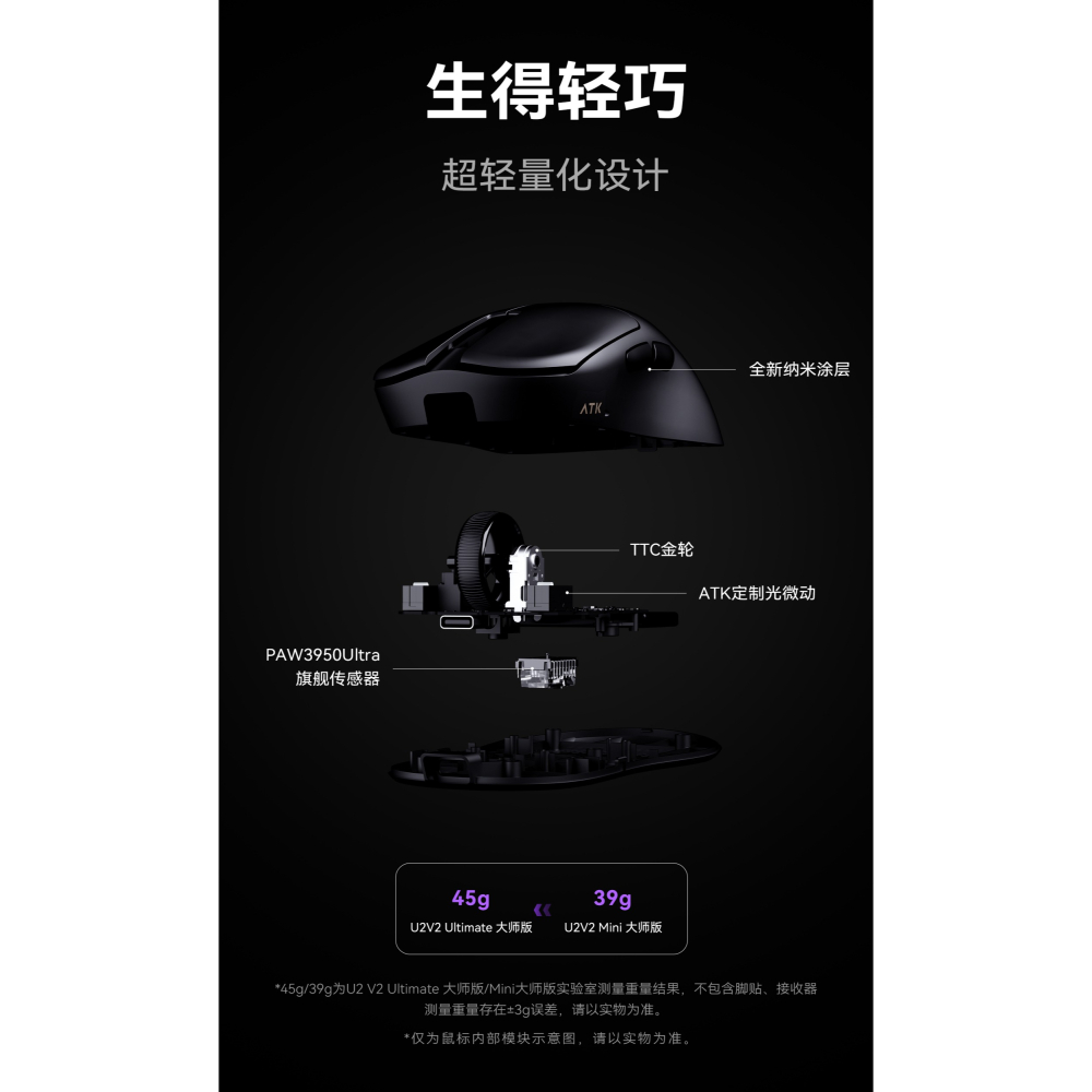 ATK 烈空 U2 烈空 U2 V2 ULTIMATE大師版/MINI 無線電競滑鼠-細節圖6