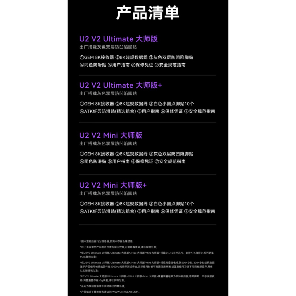 ATK 烈空 U2 烈空 U2 V2 ULTIMATE大師版/MINI 無線電競滑鼠-細節圖3