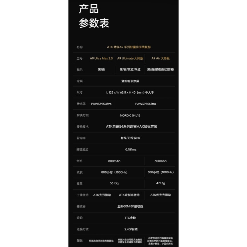 ATK A9 ULTIMATE大師版AIR/ULTIMATE大師版/ULTRAMAX-細節圖2