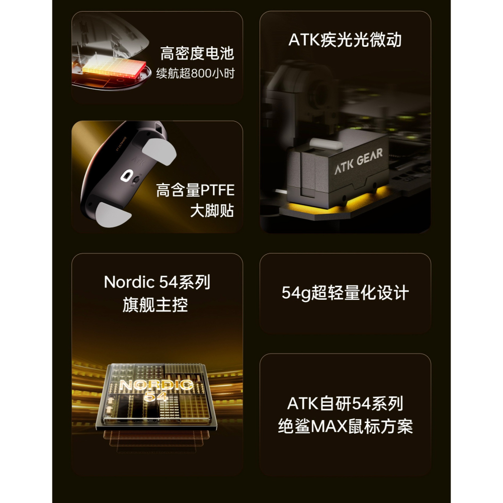 ATK 烈空 X1 V2 EXTREME探索版/ULTIMATE大師版/ULTRAMAX 無線電競滑鼠-細節圖3