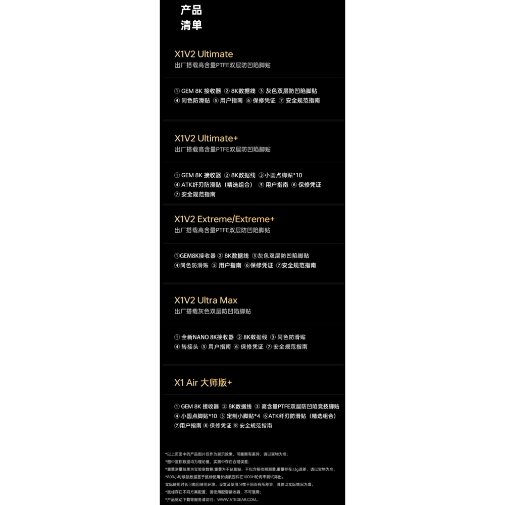 ATK 烈空 X1 V2 EXTREME探索版/ULTIMATE大師版/ULTRAMAX 無線電競滑鼠-細節圖3