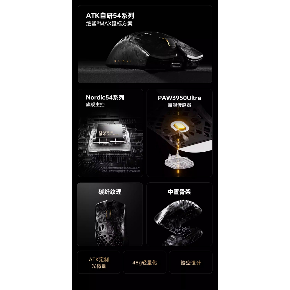 ATK 烈空 GHOST 魂 無線電競滑鼠-細節圖4